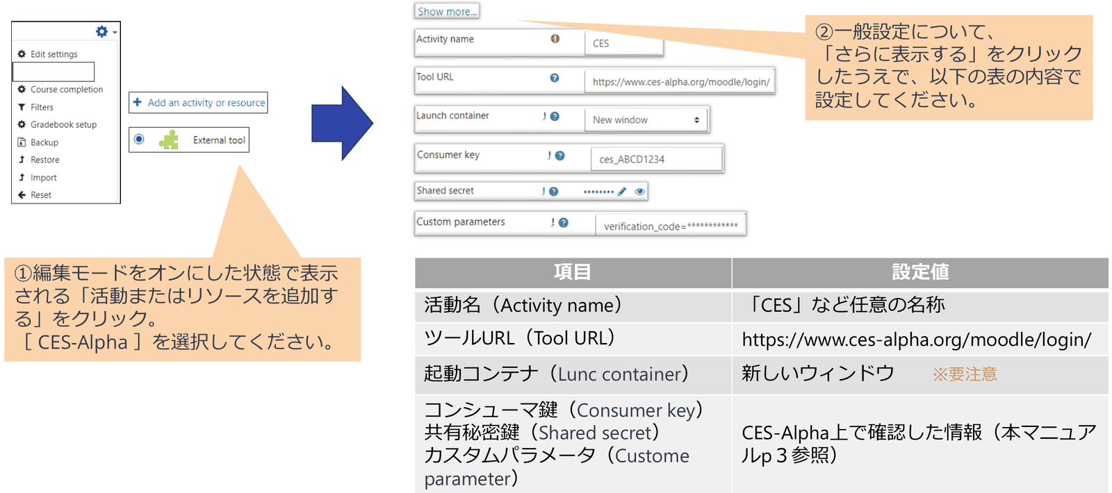 Moodle の外部ツール設定
